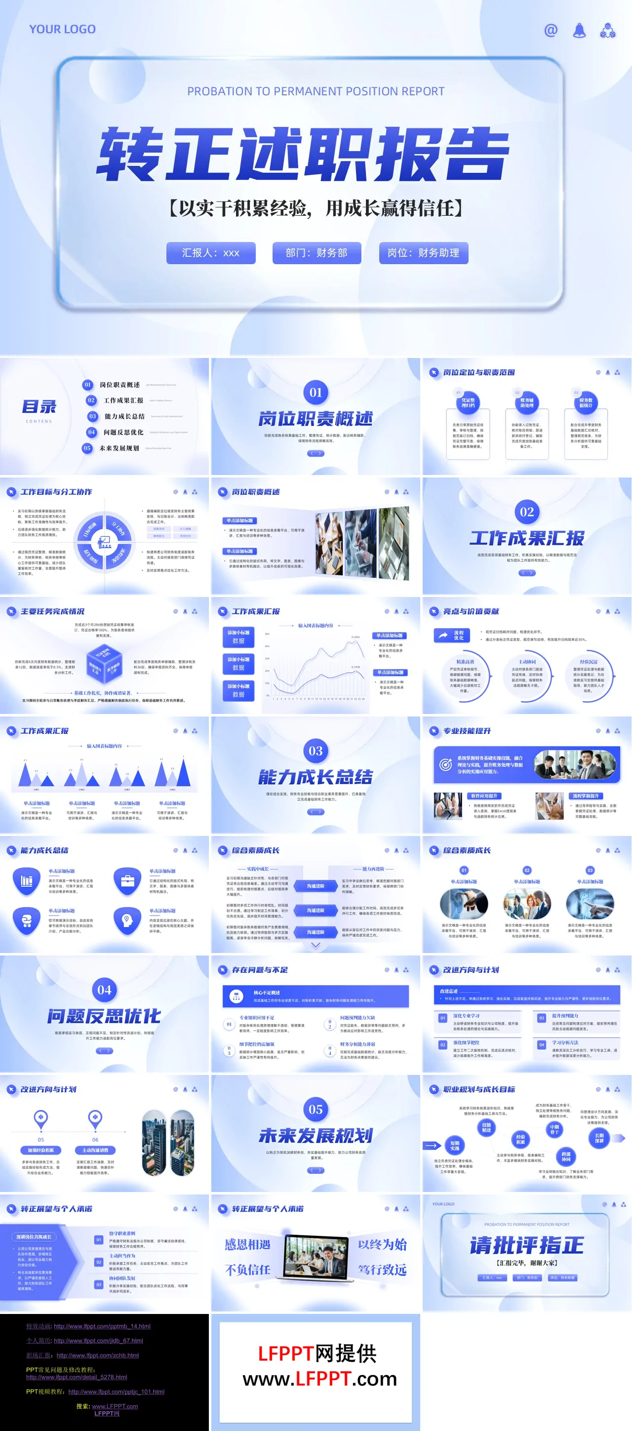 轉正述職報告實習述職彙報PPT（無內(nei)容）