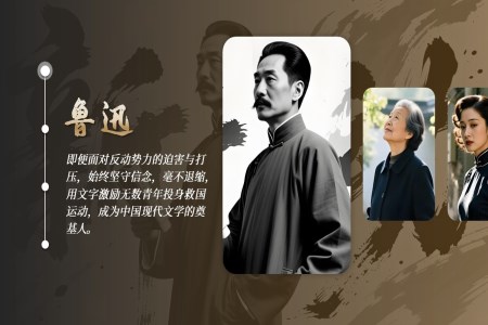 人(ren)物(wù)展(zhan)示PPT【特效動(dòng)畫】