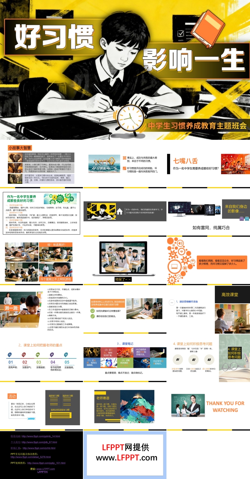中(zhong)學(xué)生(sheng)習慣養成(cheng)主(zhu)題班會PPT含講稿