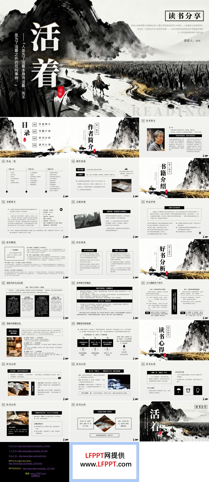 餘華活着讀書分(fēn)享好書推薦動(dòng)态PPT含講稿