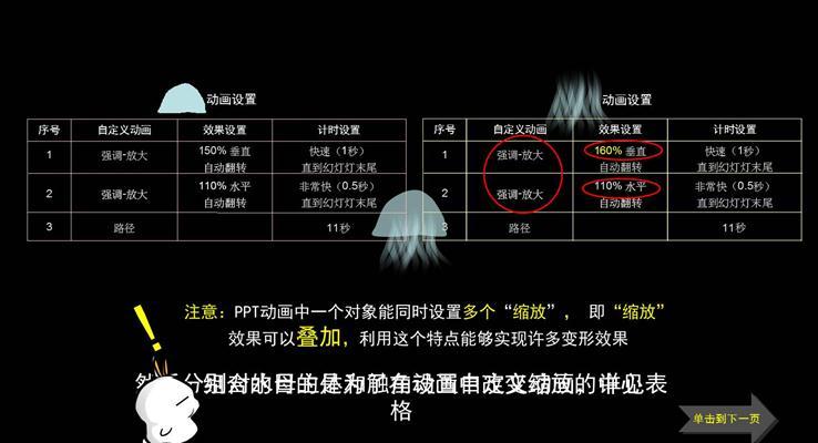 天好作(zuò)品(pin)之(zhi)十四丨大(da)話(hua)創世之(zhi)路