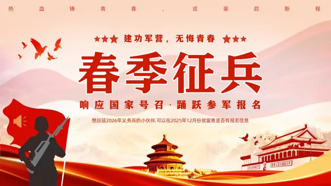 2026年(nian)春季征兵介紹動(dòng)态PPT含講稿